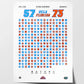 Florida Gators – 2006 Champions — alternate color variant