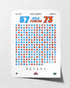 Florida Gators – 2006 Champions — alternate color variant