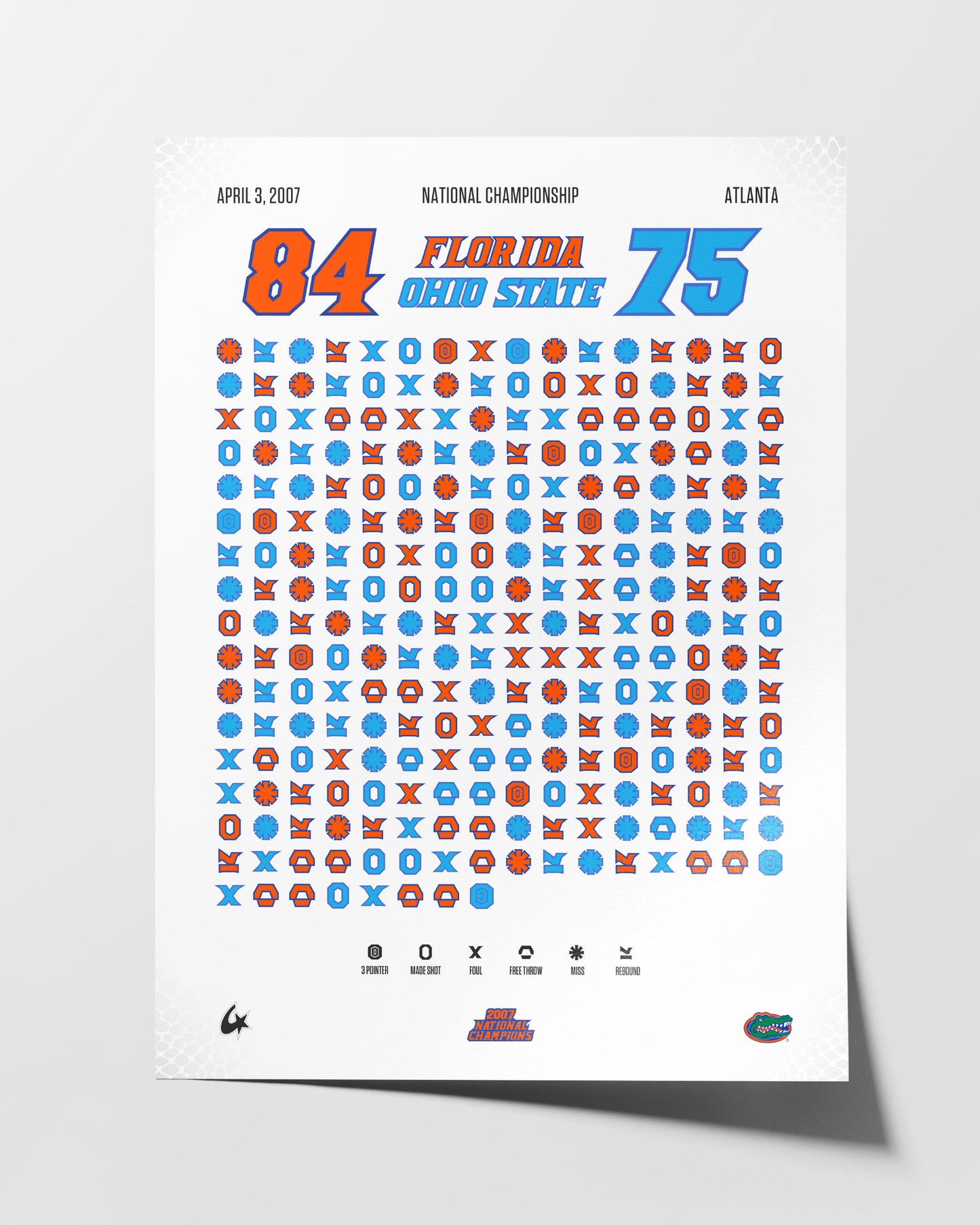 Florida Gators – 2007 Champions — alternate color variant
