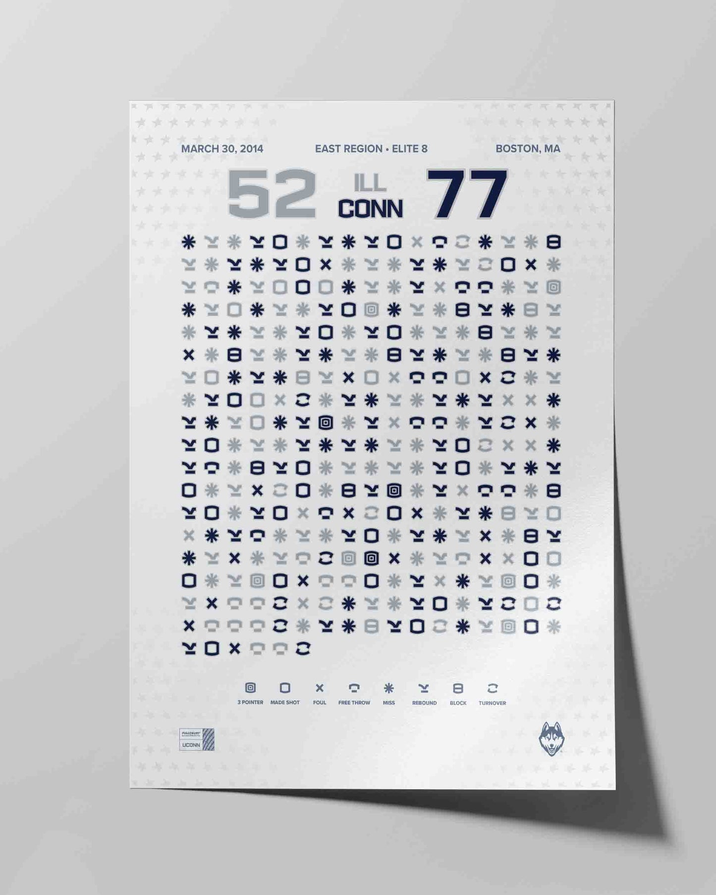 UConn 77-52 Illinois – 30-0 run — framed print product view
