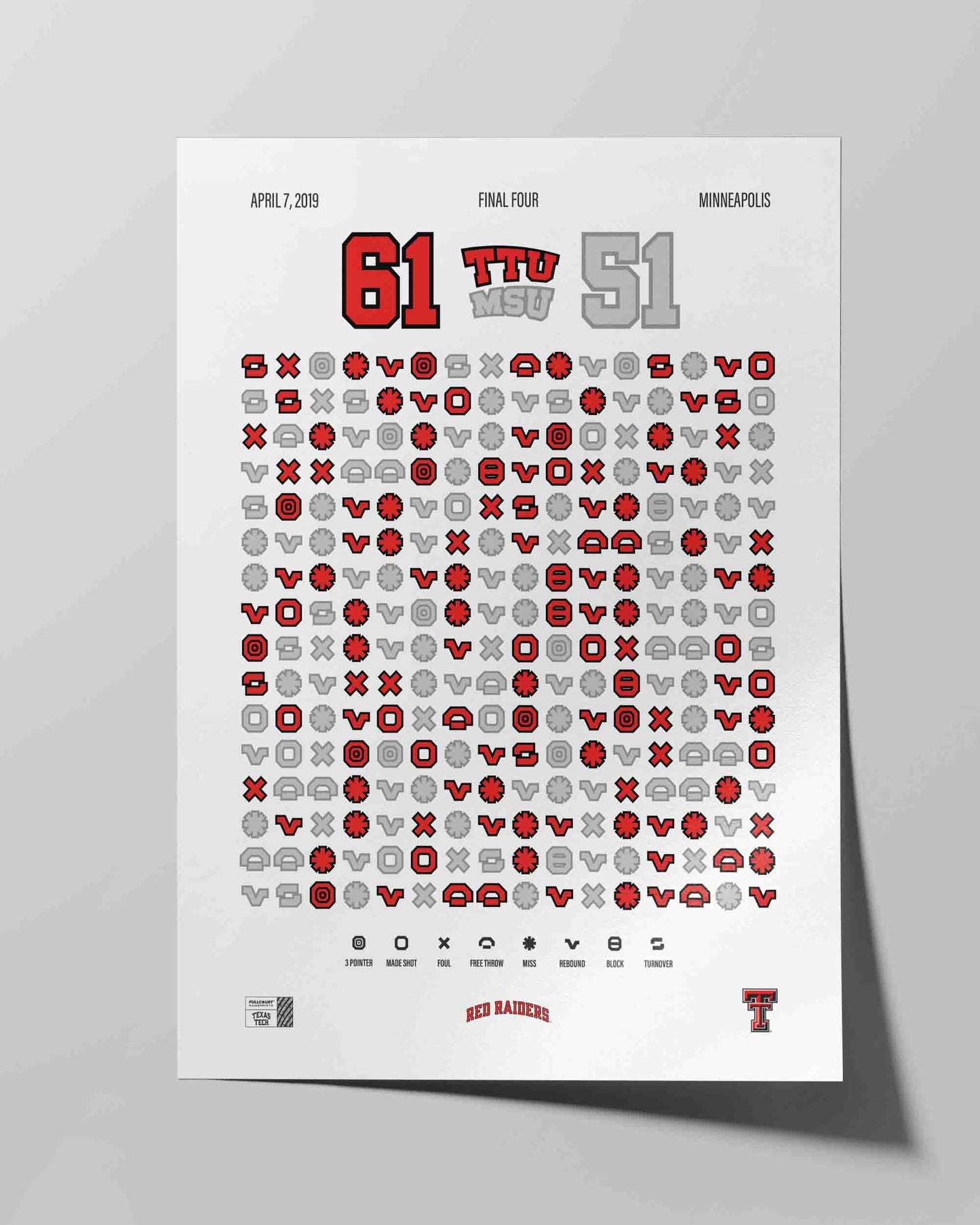 Red Raiders vs. Michigan State – Final Four Fire (2019)