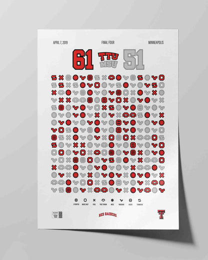 Red Raiders vs. Michigan State – Final Four Fire (2019)