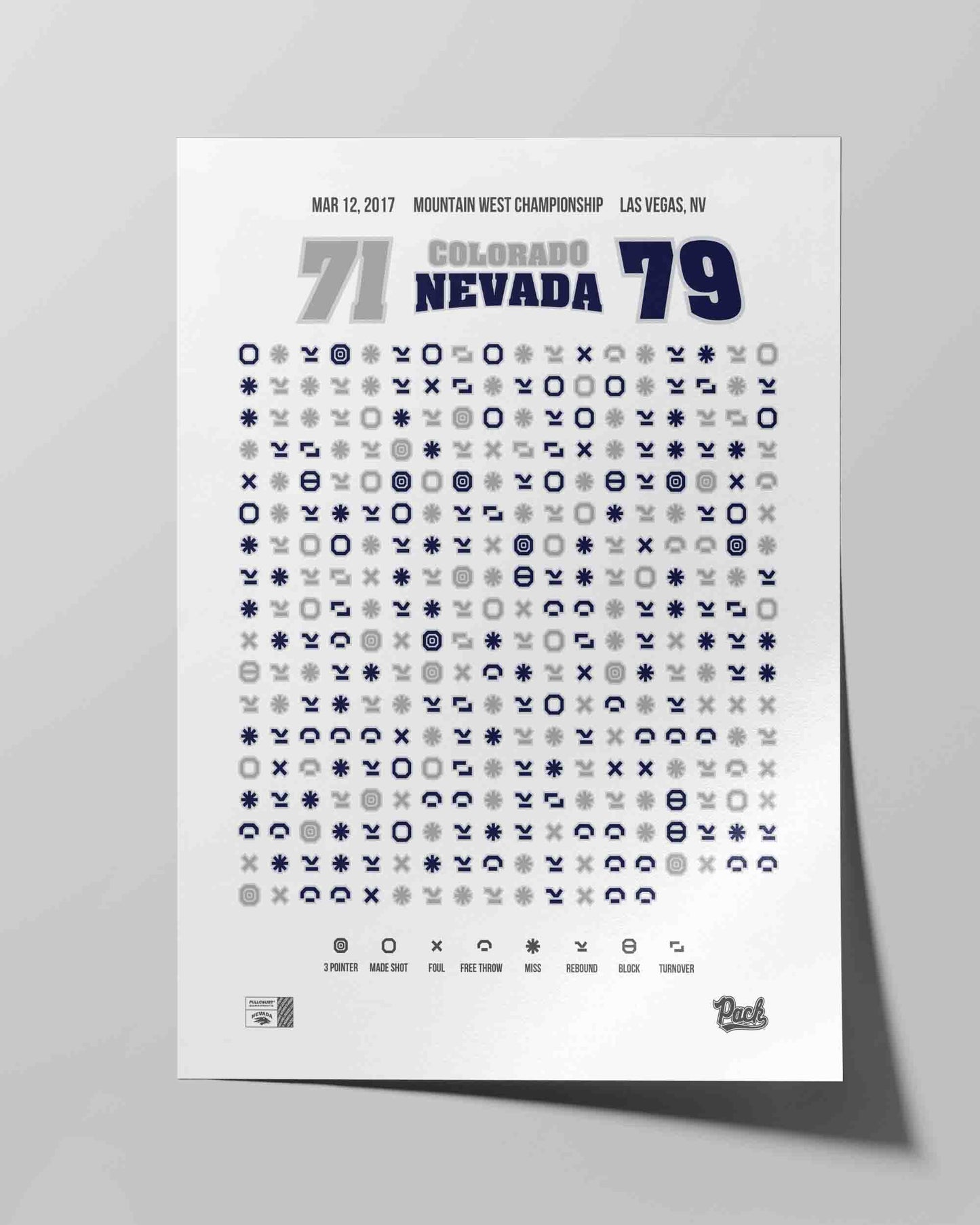 Nevada Mountain West Championship 2017