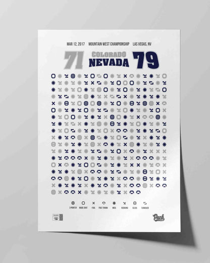 Nevada Mountain West Championship 2017