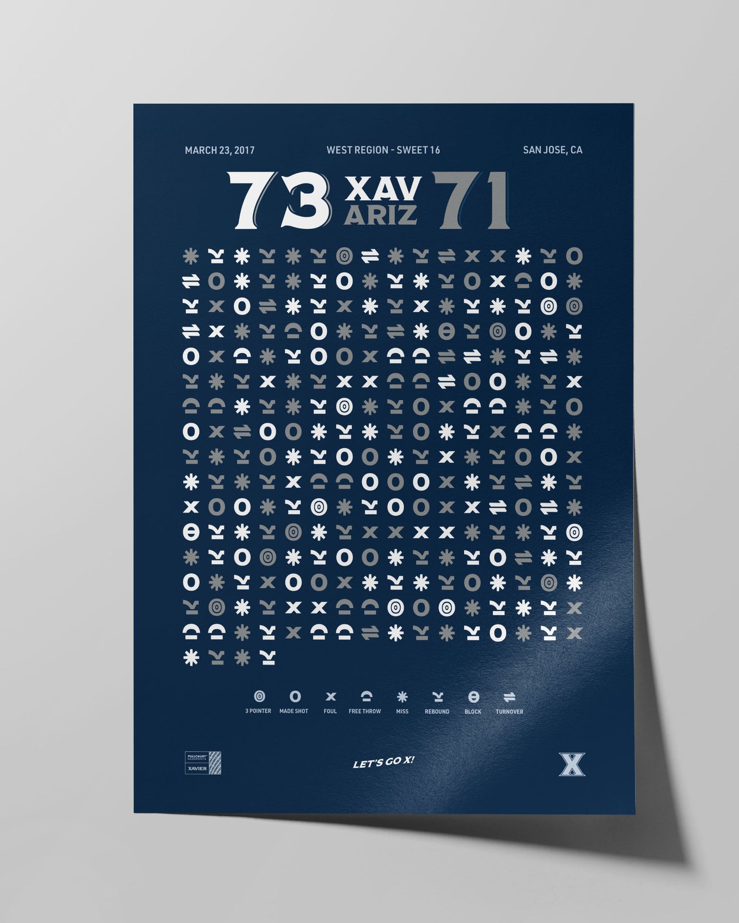 Xavier vs. Arizona – Sweet 16 (2017) — alternate color variant