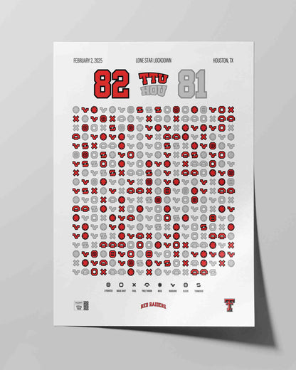 Red Raiders at Houston – Lone Star Lockdown (2025)