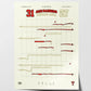 Red Raiders @ Texas A&M – The A&M Comeback (2006) — store display product photo