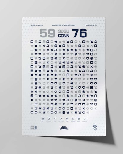 UConn Men's Basketball 2023 National Championship