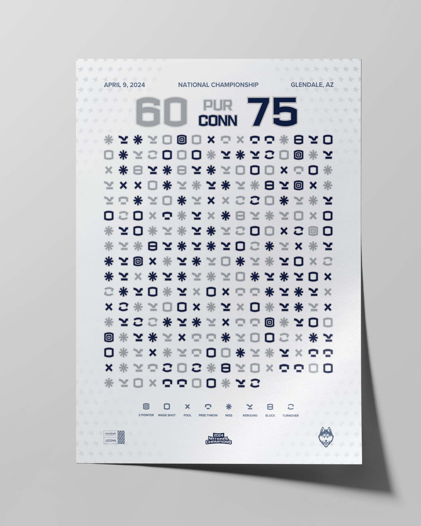 UConn Men's Basketball 2024 National Championship