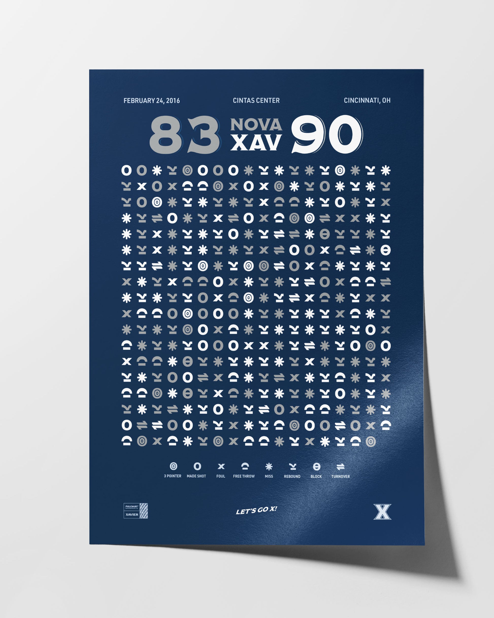 Xavier vs. Villanova (2016) — wall display lifestyle mockup