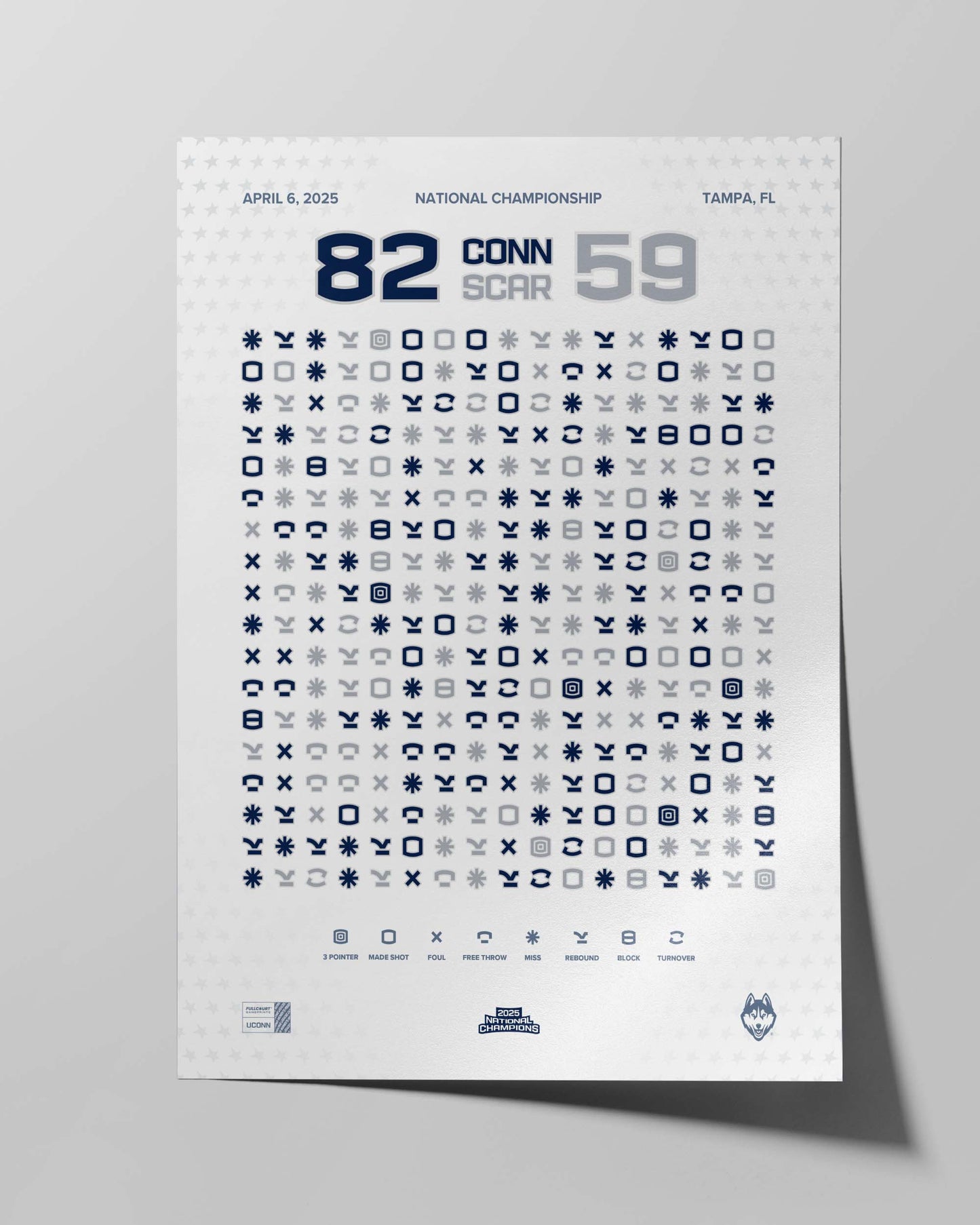 UConn Women’s Basketball 2025 National Championship