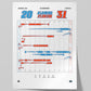 Florida vs. Alabama — 2008 SEC Championship