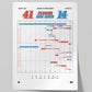 Florida vs. Ohio State — 2007 National Championship