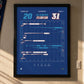 Florida vs. Alabama — 2008 SEC Championship