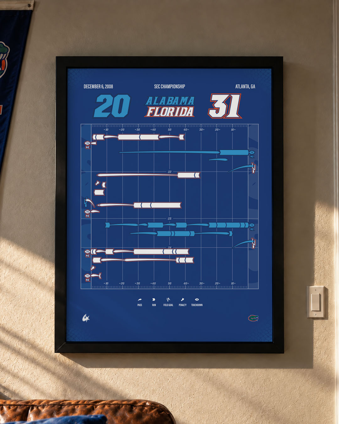 Florida vs. Alabama — 2008 SEC Championship